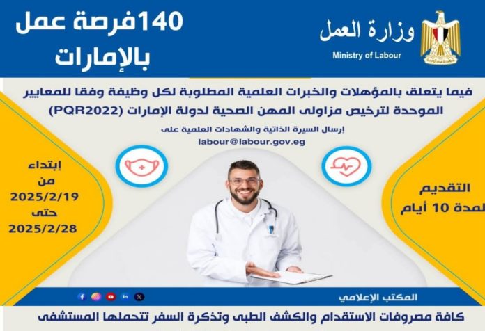 alekhbary.com-5vHHb0xG  140 فرصة عمل للأطباء والممرضين فى الإمارات برواتب تصل إلى 95 ألف درهم