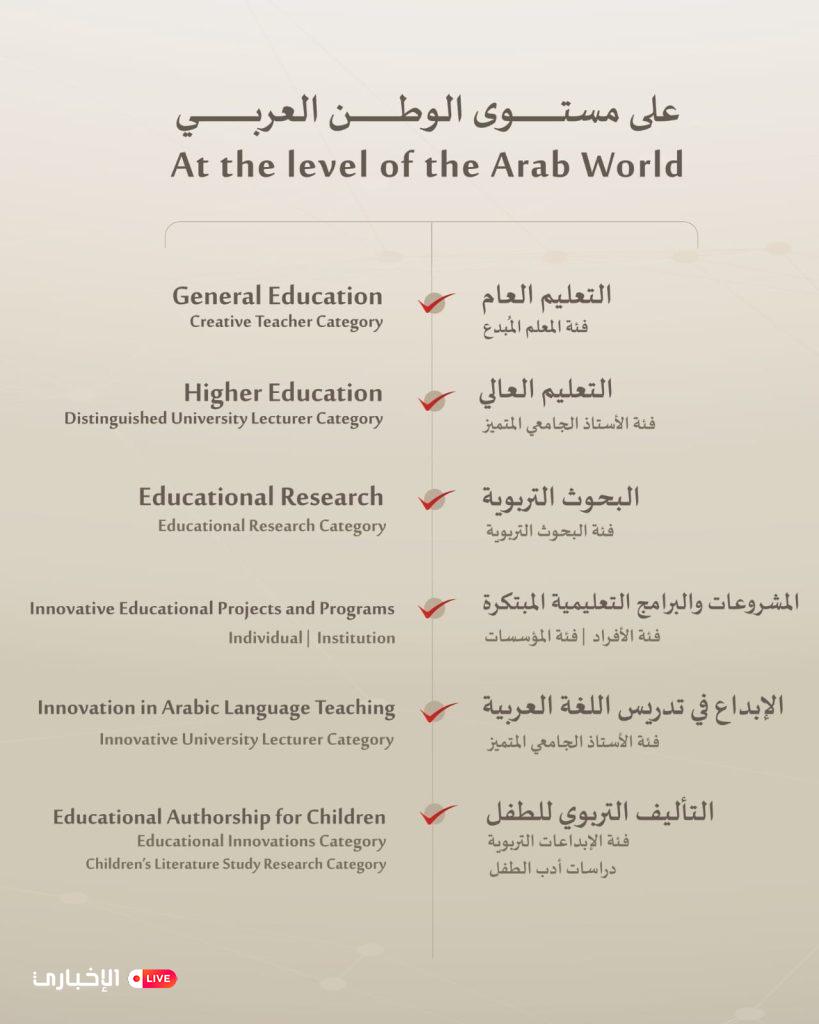 alekhbary.com 4L7TU1QS