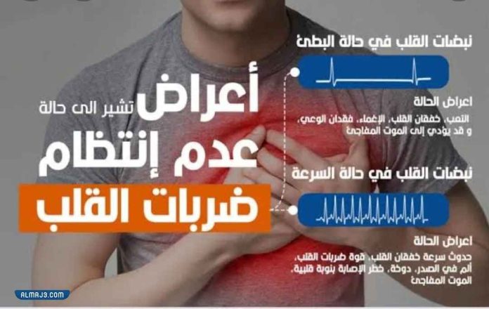 الفحص الدوري يحمي من مضاعفات خطيرة تهدد حياة مرضى القلب