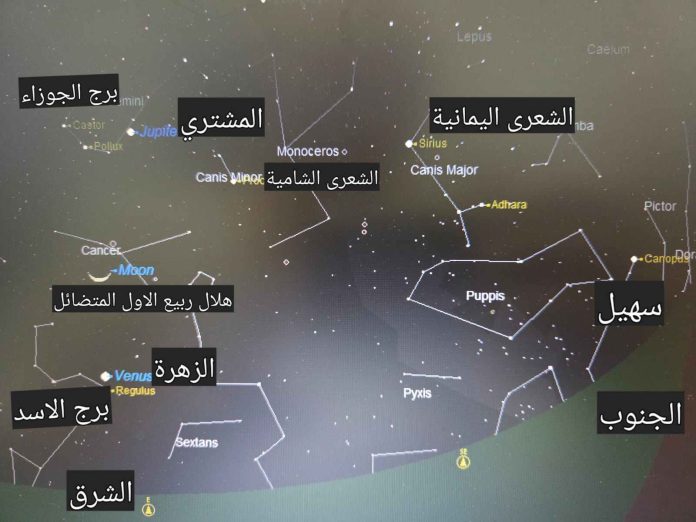 محاكاة لسماء دول الخليج العربي فجر اليوم الخميس 18 سبتمبر 2025 الموافق 26 ربيع الأول 1447 هجرية.