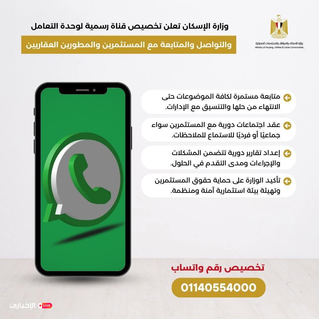 خطوة جديدة لضبط السوق العقارية| وزارة الإسكان تطلق قناة تواصل مباشرة مع المستثمرين والمطورين 2 alekhbary.com M9sqHQw2