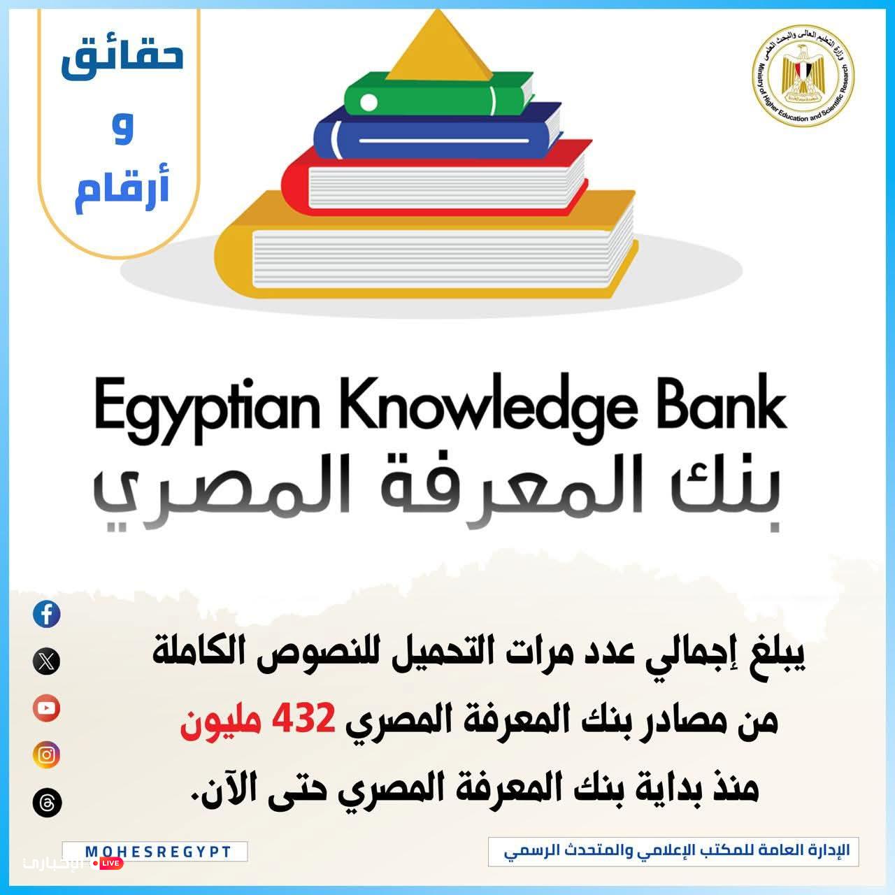 alekhbary.com SMZu3SXI